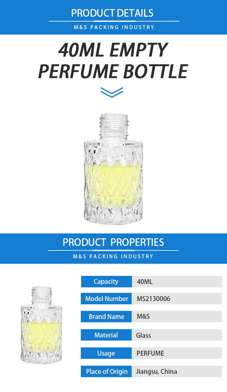 40ml香水玻璃瓶详情页_01