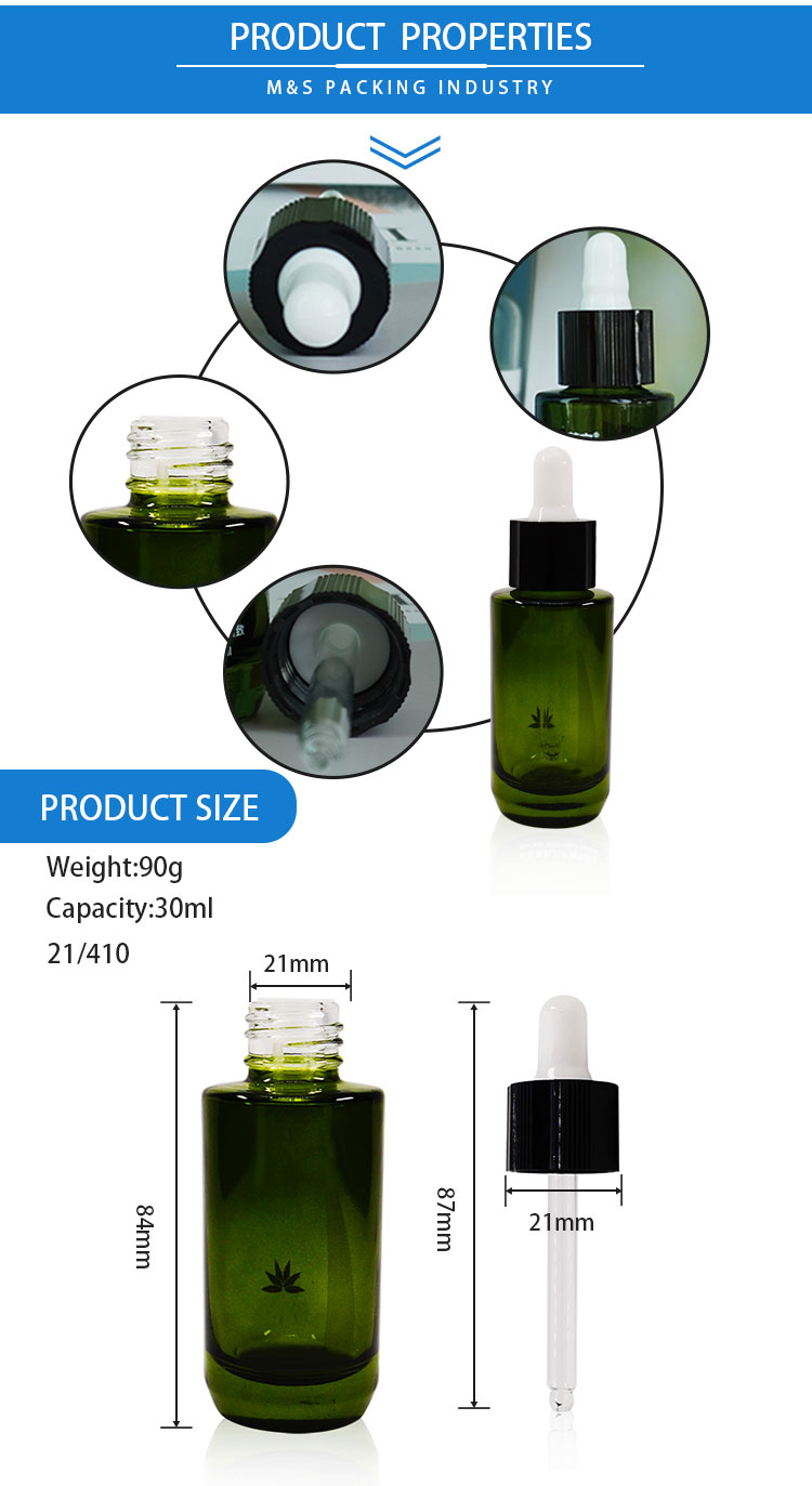 30ml滴管瓶详情页模板_02