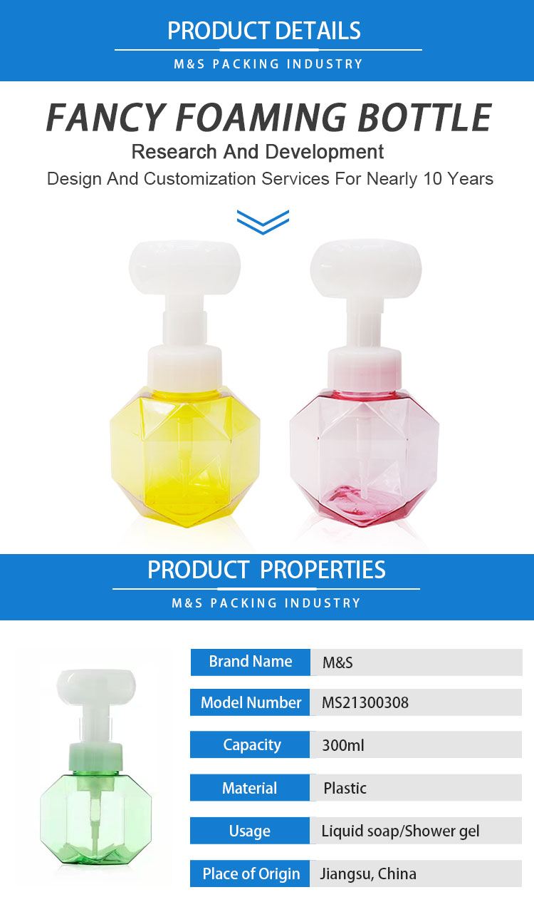 300ml花型泡沫瓶详情页模板_01