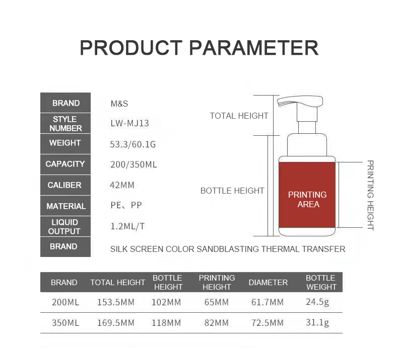 9f8bd19db1edfff67210a5978397ddd