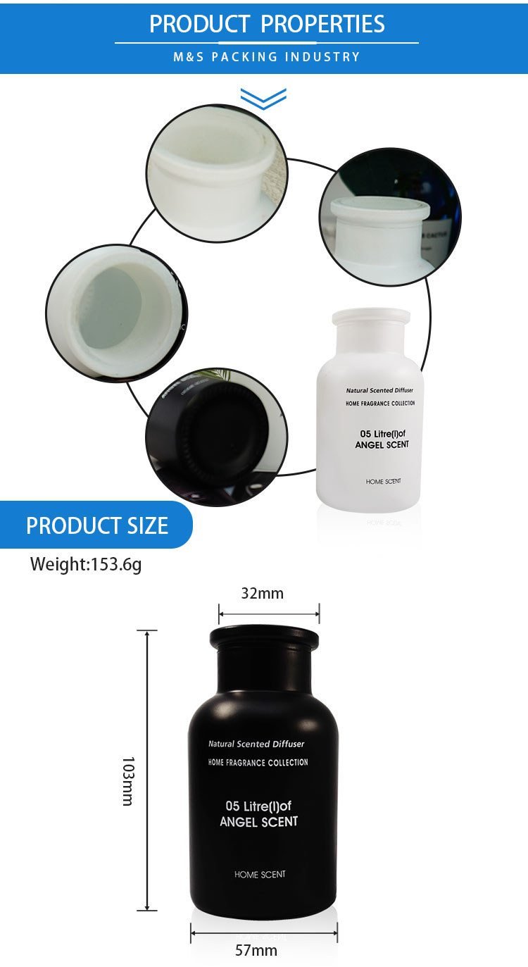 香薰瓶详情页模板_02